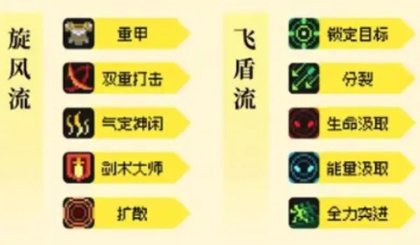 《元气骑士前传》领主飞盾流中后期BD搭配攻略，深度解析新策略