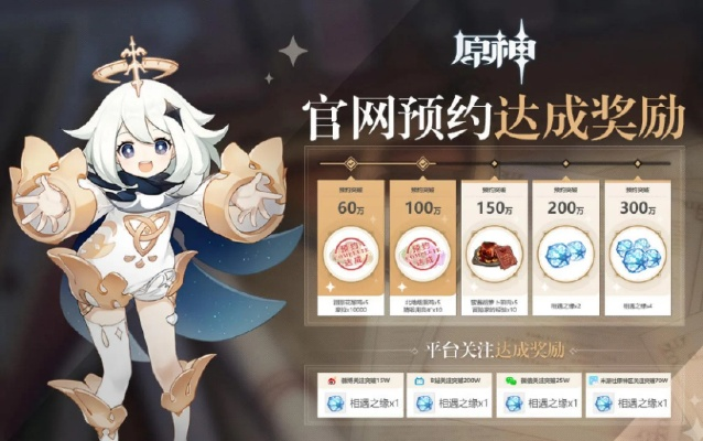 《原神》幕后秘境限时开启，小小幕后活动奖励大揭秘！