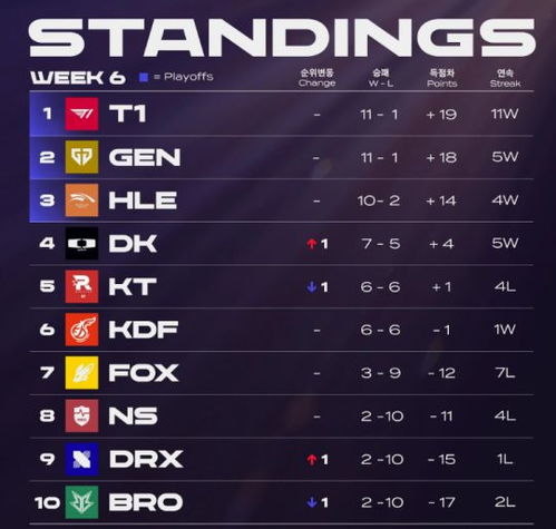 LPL永久禁赛震怒：FPX前打野Milkyway泄露BP内幕曝光！