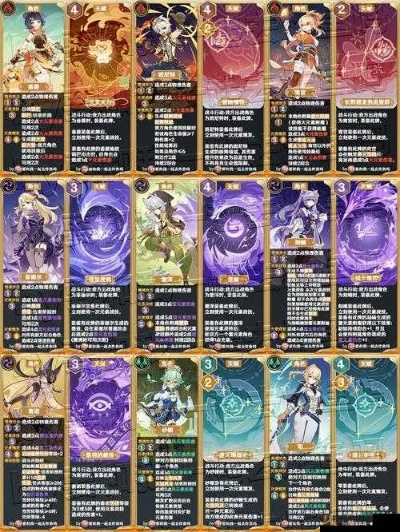 《原神》七圣召唤新卡揭秘：探索元素召唤新境界