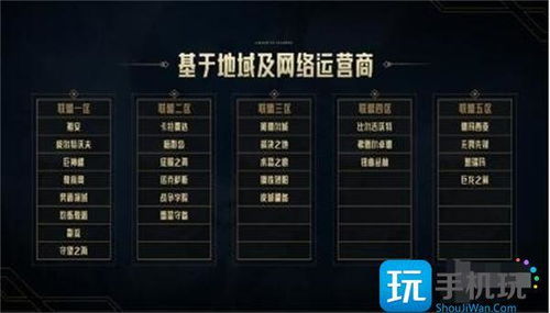 S14跨区匹配机制深度解析：揭秘《英雄联盟》合区新价值