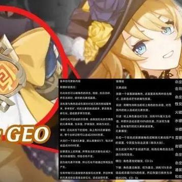 《原神》4.3娜维娅岩系阵容深度解析：实战测评与全新策略解析