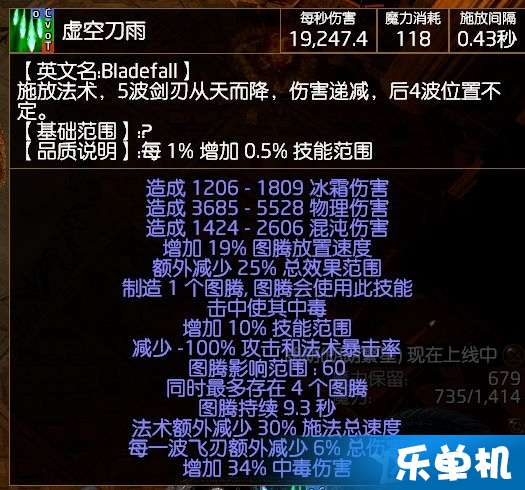 S24开荒增伤秘籍：解锁《流放之路》全新战斗价值