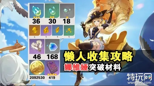 《原神》4.3版娜维娅养成攻略：高效收集材料路线解析