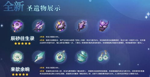 《原神》4.3新圣遗物深度解析：4.3新圣遗物刷取价值大揭秘