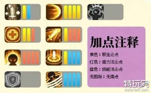 《瞬闪刺客秘籍：元气前传技能加点与羁绊搭配攻略全解析》