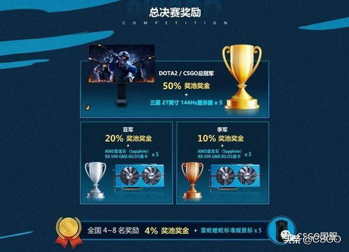 《元梦之星》积分赛攻略：深度解析完美复刻秘籍，解锁全新挑战！