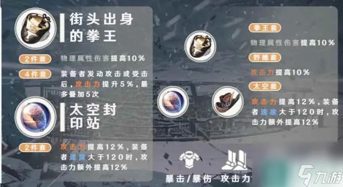 《崩坏星穹铁道》毁灭命途角色培养攻略，高效配队技巧解析**攻略秘籍**