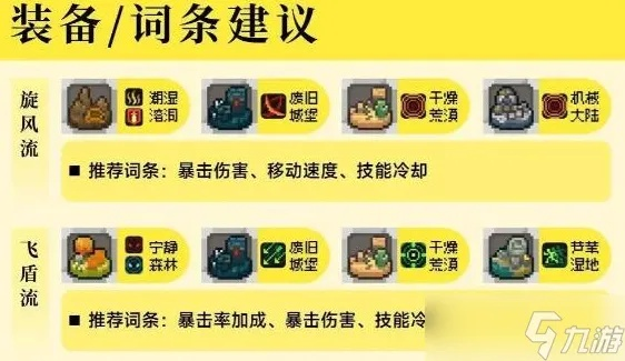 《元气骑士前传》快速打击流领主攻略：高效加点与装备搭配技巧解析