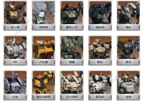 《钢岚》S级轻型机兵机师完美搭配指南，解锁全新战术价值