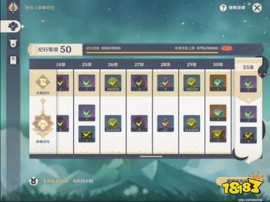 《原神》4.3版原石大揭秘：抽改统计突破新高峰