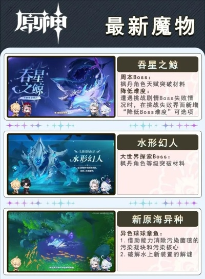 《原神》4.3版本前瞻：揭秘新元素与神秘价值探索