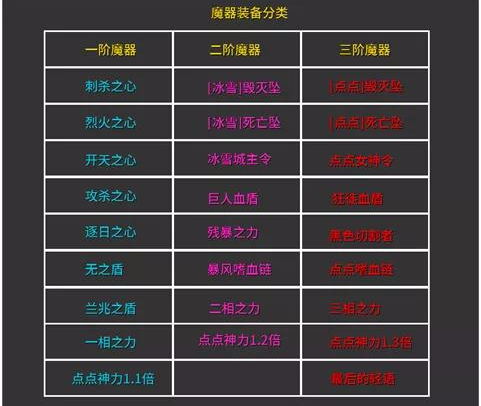 《原神》4.3前瞻揭秘：兑换码分享及全新价值解析