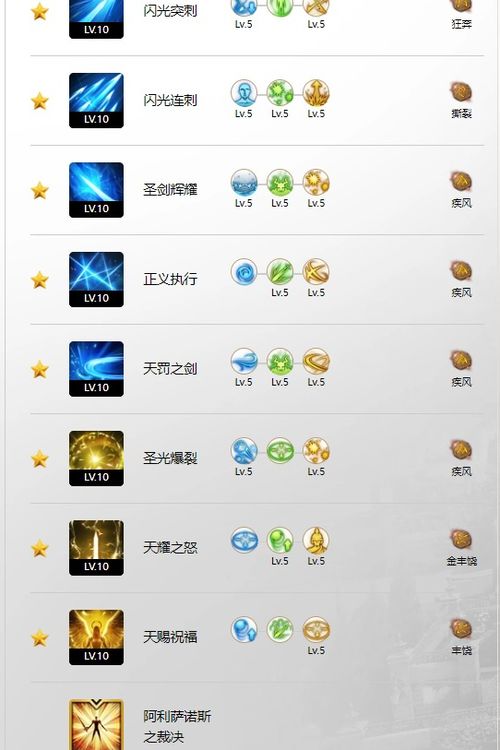 《命运方舟》圣骑士刻印攻略：宝石搭配与卡牌精选技巧解析