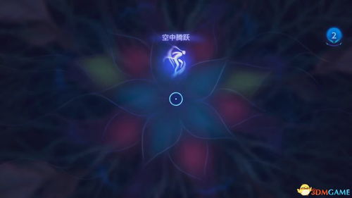 轻松解锁《阿凡达》技能点，掌握潘多拉边境新秘籍