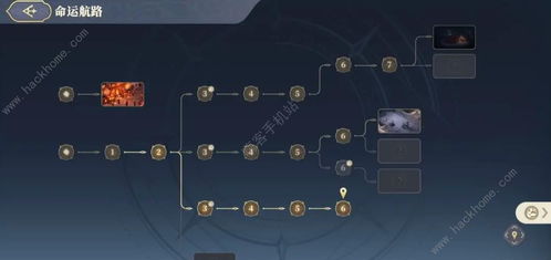 命运螺旋门：铃兰剑解密，新纪元启航