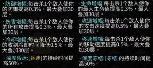 《暖雪终业DLC攻略秘籍：解锁结局全解析》
