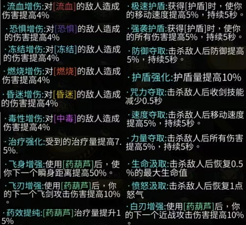 《暖雪DLC2深度攻略：解锁全新游戏玩法与价值体验》