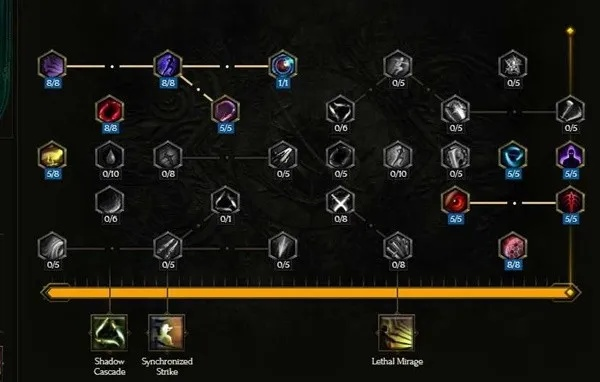 刀阵流游侠Build攻略：深度解析加点与装备秘籍，打造最强前传游侠