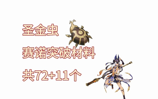 《原神》4.2赛诺突破攻略：圣金虫高效收集路线全解析