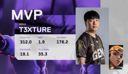 亚海悬城壹决视角揭秘：无畏契约职业选手绝技大公开