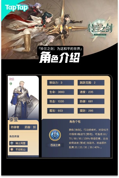 《铃兰之剑》泰登技能精加点法，阵容搭配攻略解析新技巧