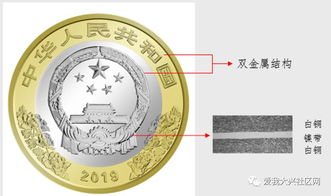 绝区零二测独家攻略：揭秘纪念币收集新秘籍