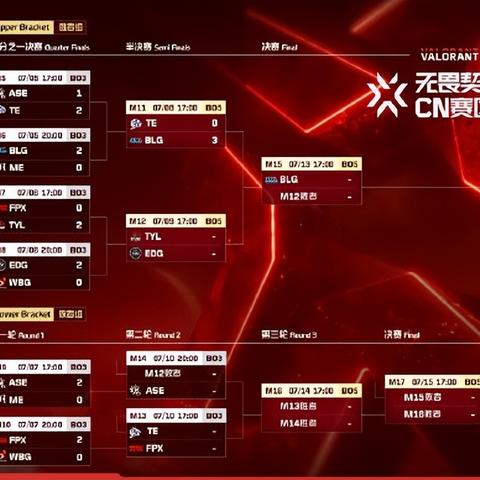 《无畏契约》隐世修所地图攻略：防守技巧深度解析，掌握制胜之道