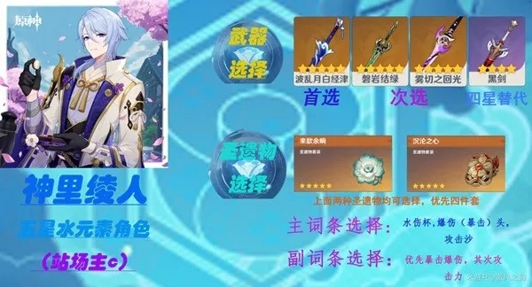 神里绫人抽卡攻略：打造强力队伍必备秘籍