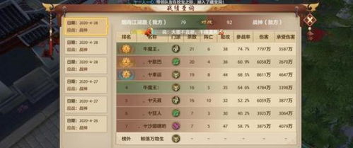 还在找天龙八部下载地址？2025最新私服测评+官服版本差异全解析