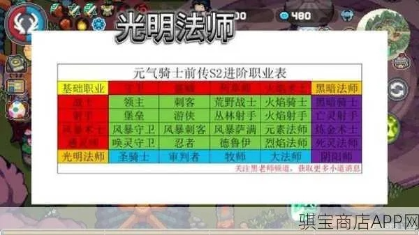 《元气骑士前传》BD法师物法双修攻略：近战法师BD搭配秘籍大公开