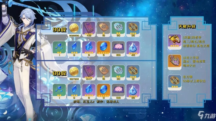 《原神》神里绫人培养攻略：快速收集绯樱绣球路线详解秘籍