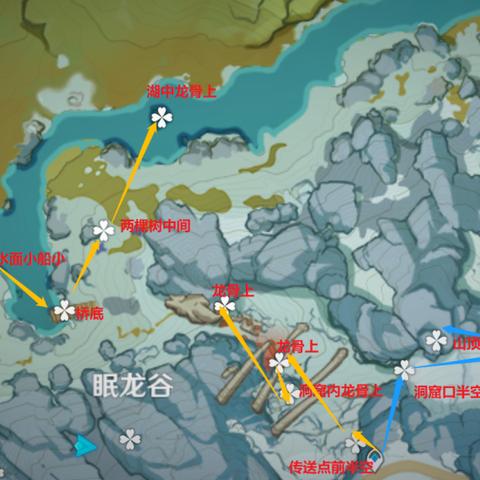 无腿生物挑战揭秘：原神独特点位攻略解析