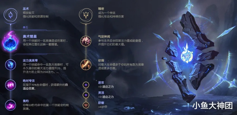 全面解析：彗星之力，揭秘《英雄联盟》全新技能奥秘
