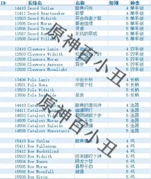 《原神》杖武攻略：高效对抗敌人位置解析秘籍