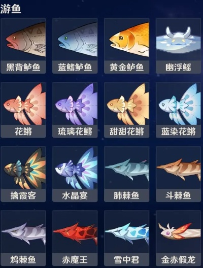 《原神》蓝野生物图鉴解析：第三日实战攻略深度解析