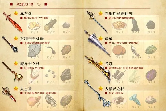 《神之天平》道具合成秘籍：材料清单与价值解析