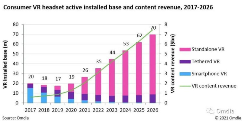 V社2026年重磅发布：新主机、新手柄、新VR，定义游戏新纪元