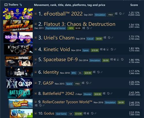 战地2042战绩统计工具盘点，揭秘高效战绩提升秘籍