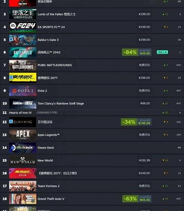 战地2042战绩统计软件盘点，高效追踪新体验