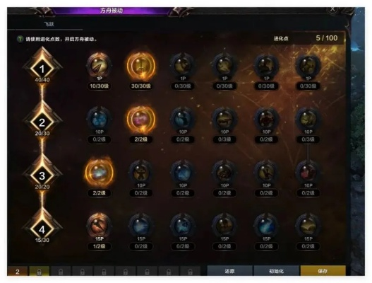 《命运方舟》通关攻略：揭秘小丑BOSS高效打法与全新策略