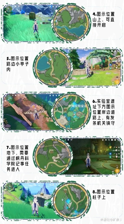 枫丹寻宝秘境，得偿所愿声望攻略，解锁全新探险价值