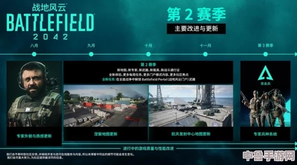 《战地2042》战绩解析：深度解锁战绩统计新视角