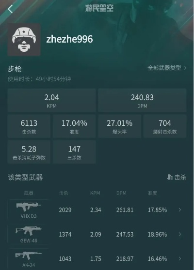 战地2042战绩查询神器，轻松掌握游戏新高度