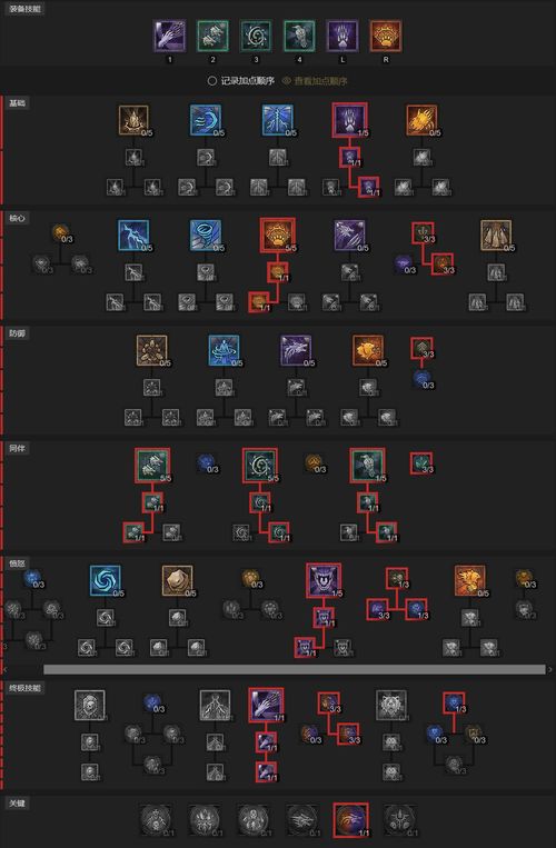 芙宁娜突破材料速刷攻略：水形幻人跑图高效刷怪技巧解析