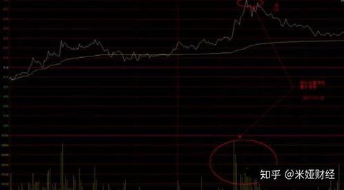 夏洛蒂突破材料速刷攻略，全新价值解析一览