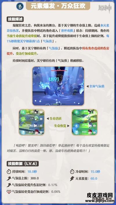 芙宁娜4.2版机制解析+培养攻略，打造强力输出阵容！