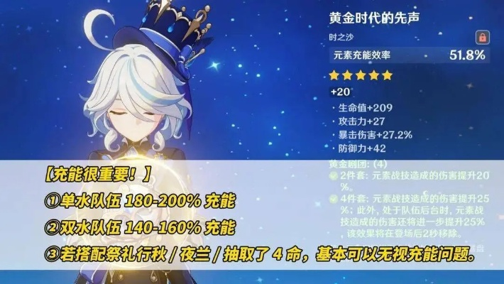 芙宁娜水神武器攻略：技能解析与超值配装推荐揭秘