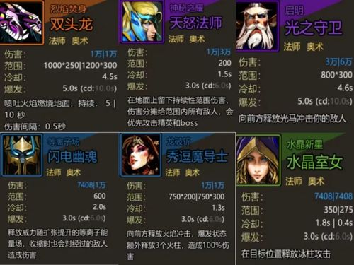 《刀刀兄弟》新手阵容打造攻略：高效搭配新思路揭秘