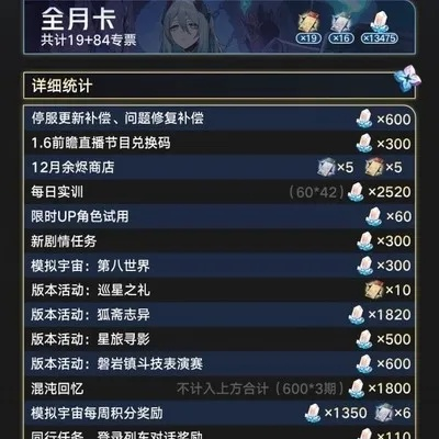 《崩坏星穹铁道》1.5版星琼大揭秘，海量资源新价值解锁！